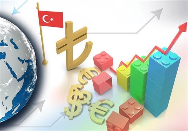 درآمد در ترکیه