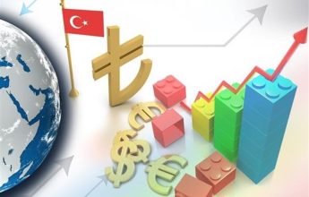 درآمد در ترکیه